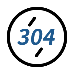 304 food grade material