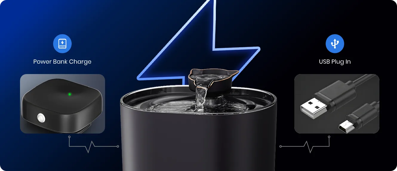 Power for kitty water fountain