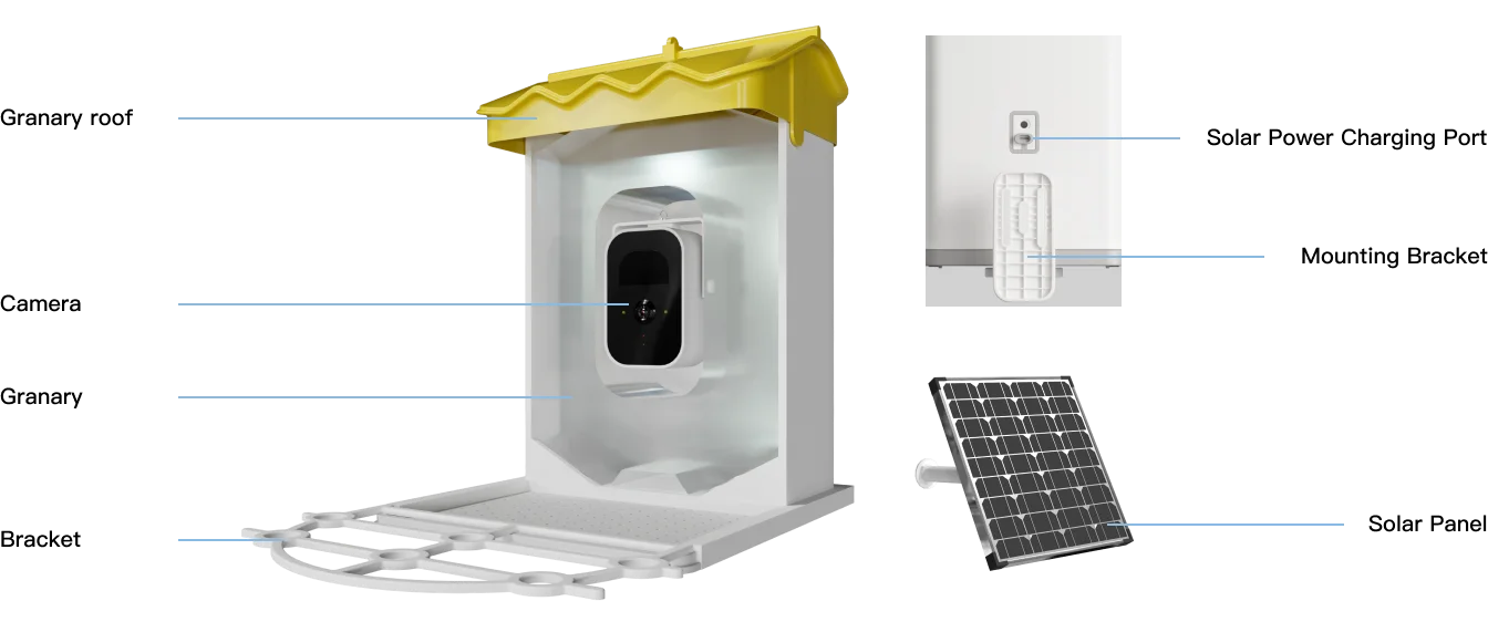product details of smart bird feeder