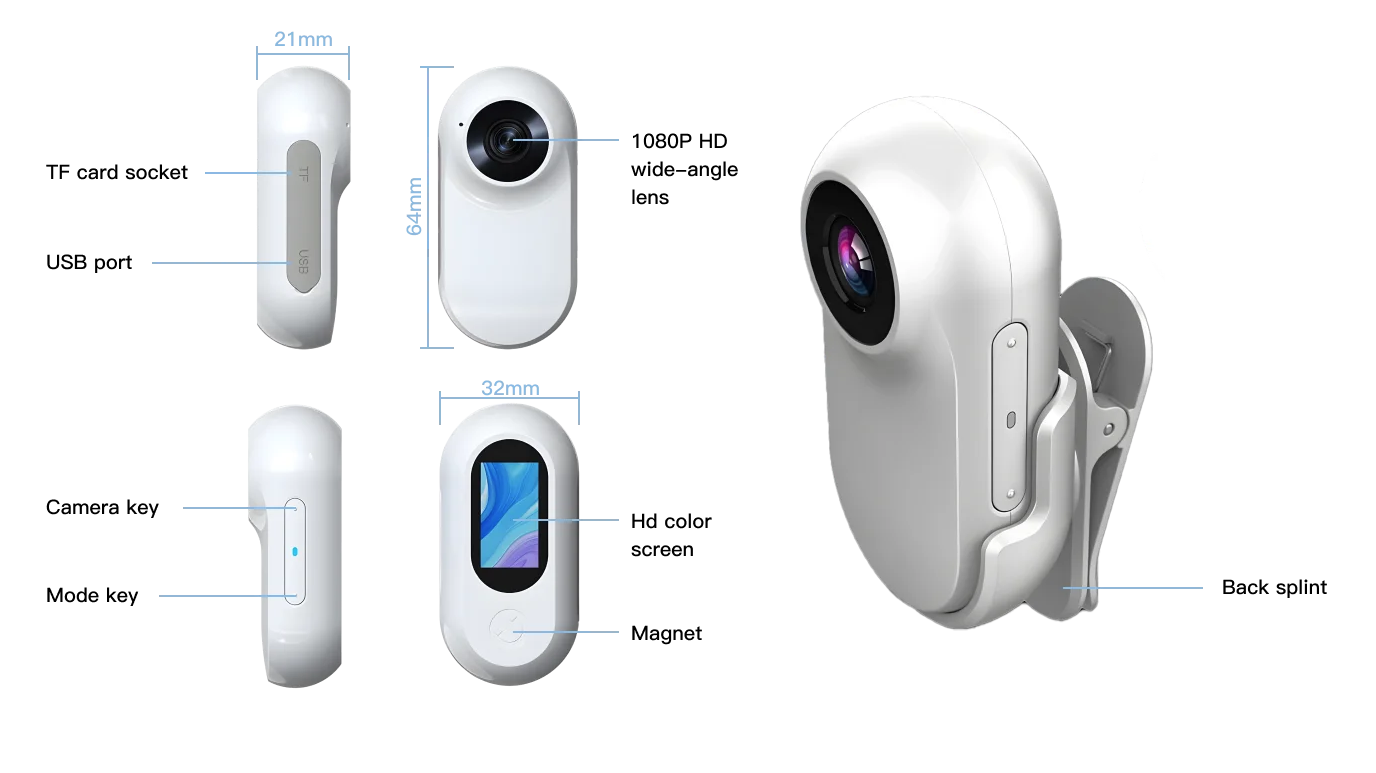 the details of video camera's structure