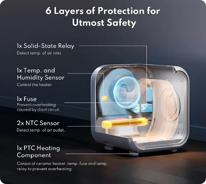 pet dryer box with 6 layers of protection