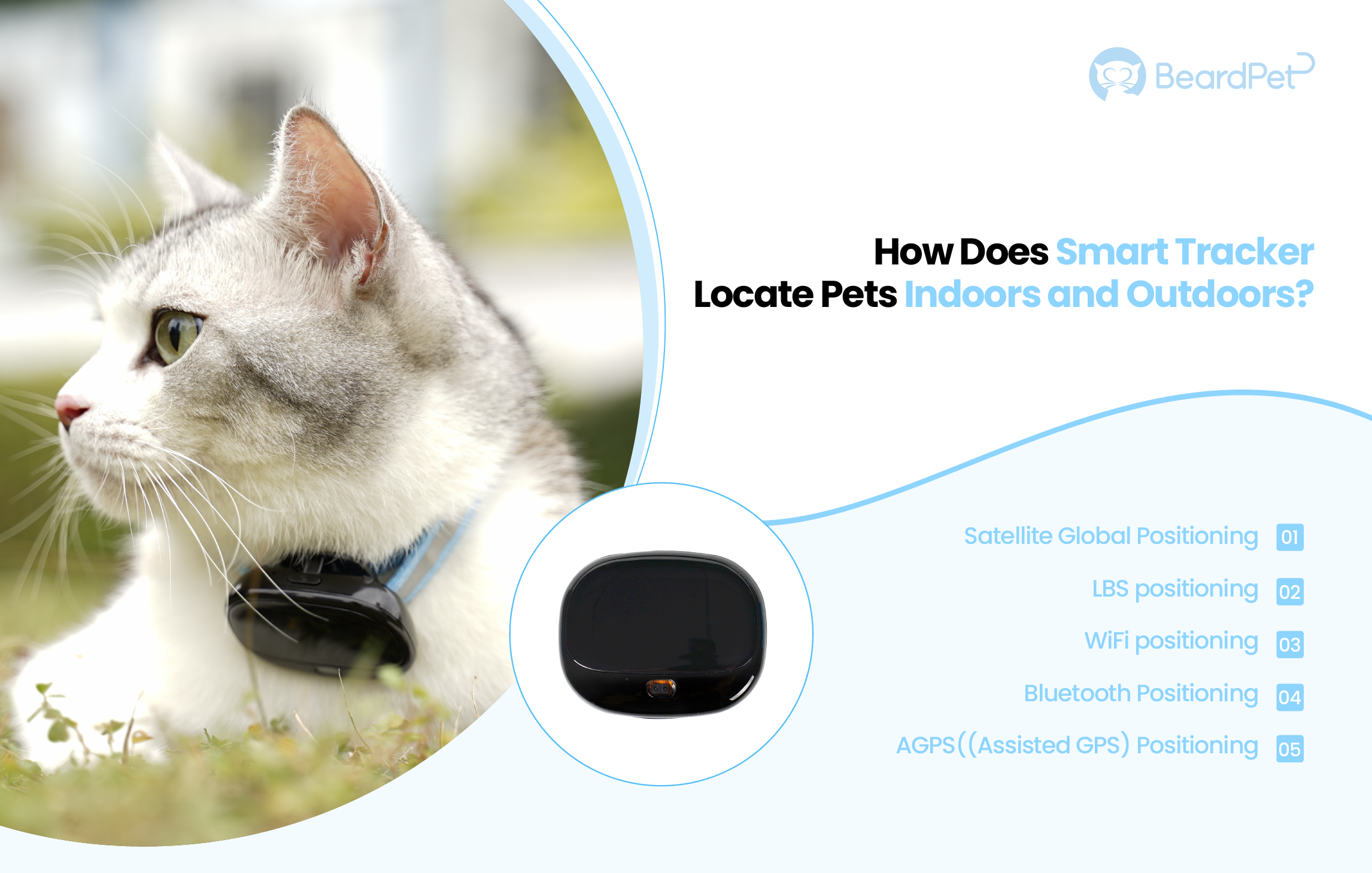 How Does Smart Tracker Locate Pets Indoors and Outdoors?