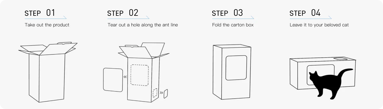 DIY cat food dispenser carton box into a cat box