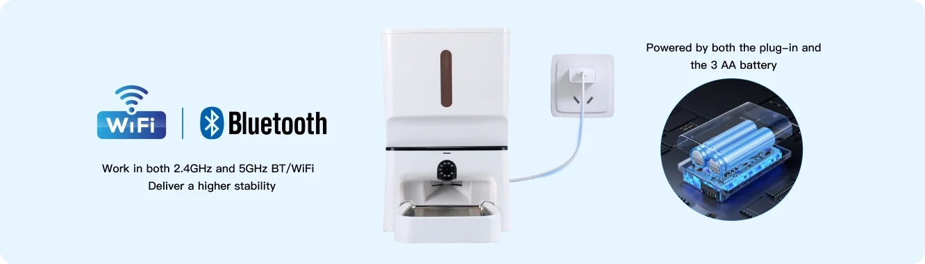 cat food dispenser with Dual power and dual band connection