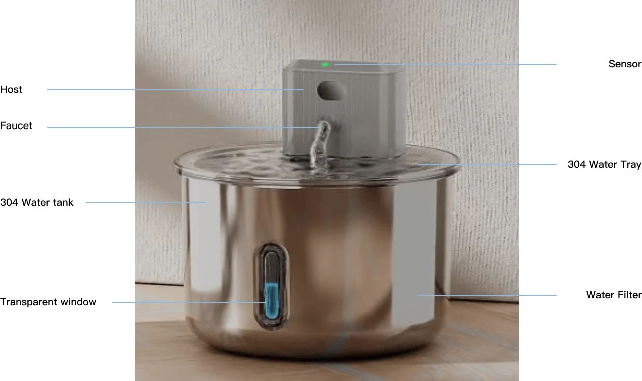 product details of cat water fountain without pump