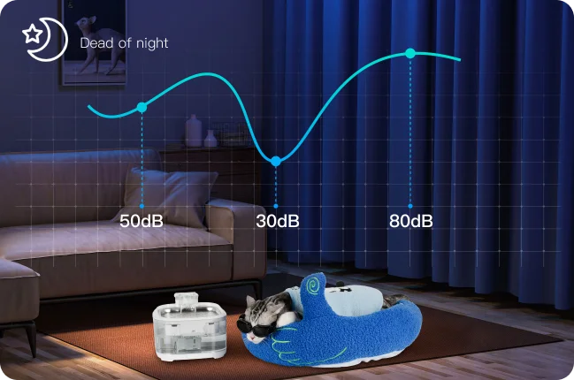 silent ft-01 Wireless Cat Water Fountain
