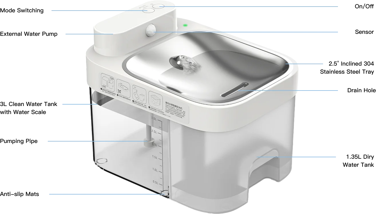 product details of cat water dispenser without filter