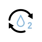 ft-11 with 2 watering modes-icon